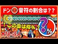 【感覚で答えろ！】全譜面制覇者ならドンとカッの割合も分かる説【面縁割合クイズ】