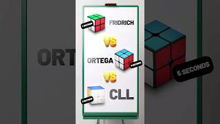 FRIDRICH VS ORTEGA VS CLL 🔥🏆 #shorts #rubik #rubikscube #speedcubing #rubik2x2 #cubo2x2 #versus #vs