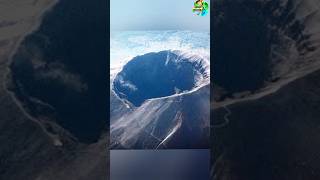 সুপ্ত মৃত এবং জীবন্ত আগ্নেয়গিরি কাকে বলে ?Alive dead and sleeping volcano#short