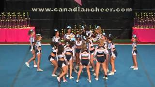 A Sl4 CheerForce WolfPack