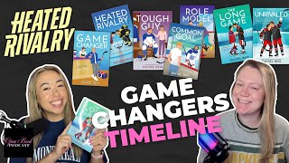 Heated Rivalry Deep Dive - Game Changers Series Timeline & Overview | Open Book Podcast