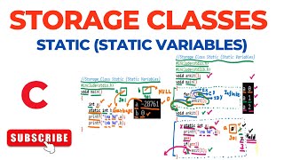Storage Class – Static (Static Variables) | C Programming Language