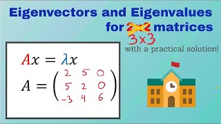 Eigenvalues and Eigenvectors Example 3x3