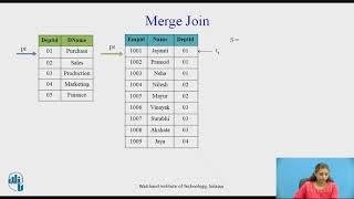 Query Processing : Merge Join