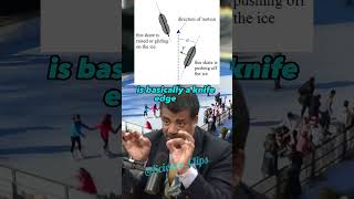 The Surprising Science of Ice Skating: Why You Glide on Water - Neil Degrasse Tyson & Joe Rogan
