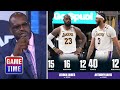 NBA GameTime | 