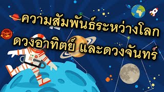 ความสัมพันธ์ระหว่างโลก ดวงอาทิตย์ และดวงจันทร์ กับปรากฏการณ์ทางธรรมชาติ : กลางวัน กลางคืน