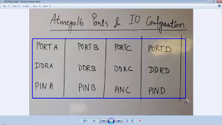 Atmega16 Tutorial 3 - PORT Configuration as an Output