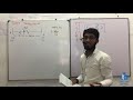 எளிமை இசை இயக்கம் simple harmonic motion class 04