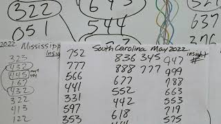 South Carolina May 2022 Insight numbers