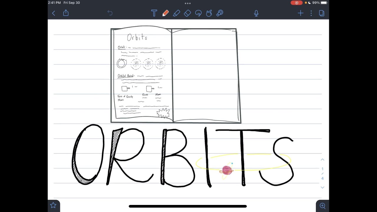 Orbits Scinb Youtube