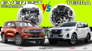 Ford Everest 2023 Titanium 4x4 vs Nissan Terra 2023 VL 4x4