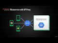 12  Bonus API Proxy  1 1  Designing performant apps  Microservices with API Proxy | Computer Monk 🔴