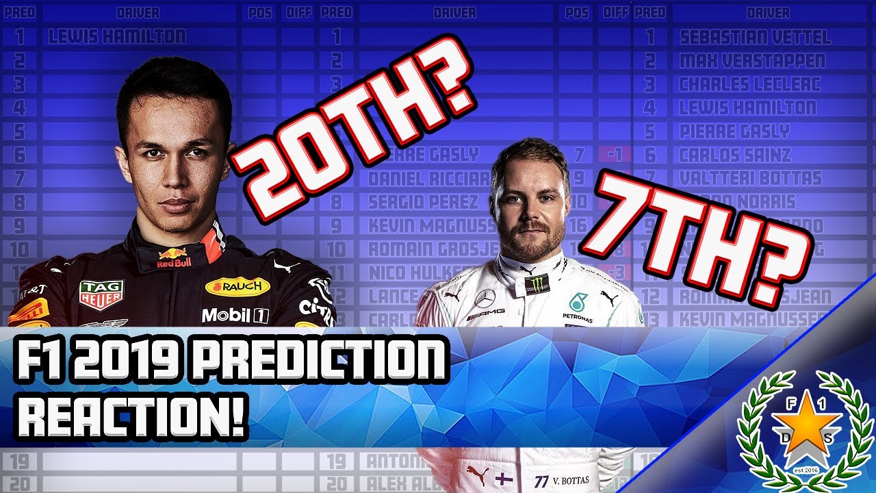 We React To Our F1 2019 Predictions! - YouTube