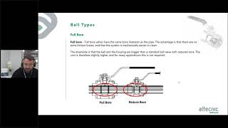 Altecnic Tech Talks - The Fundamentals of Ball Valves