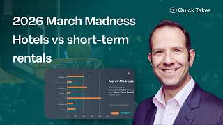 Lighthouse Quick Takes - March Madness hotel and short-term rental pricing trends