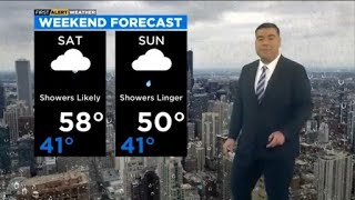 Chicago First Alert Weather: Cold and wet weekend