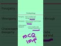 porogamy #mesogamy#chalazogamy#Embryology#Botany entrance exam#CPET #mcq#