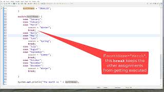 Utilizing Fall Through in a Switch Statement (Java)