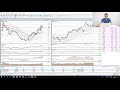 Игорь Дорошенко 13. inverted yield curve что ожидать от этой ситуации