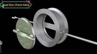 dual disc check valve working principle #checkvalve