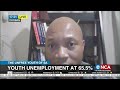 The Unfree Youth of SA | Discussion | Youth unemployment 1/3