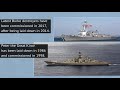 Kirov Battlecruiser vs Burke Destroyer