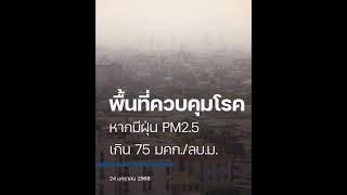 กำหนดพื้นที่ควบคุมโรค หากฝุ่น PM2.5 เกิน 75 มคก./ลบ.ม.