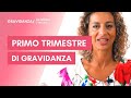 Primo Trimestre di Gravidanza: come si trasforma il tuo corpo