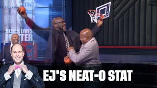 Shaq Tries to Dunk on Chuck | EJ's Neato Stat