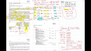 Part 2- IFRS2: SHARE BASED PAYMENTS (Application)