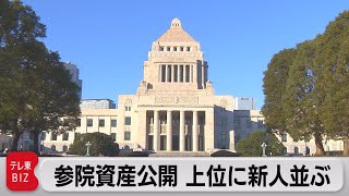 参院議員資産公開　上位10人に初当選組７人（2023年1月4日）