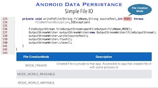 Simple File IO: Android Data Persistence Tutorial - Part 2