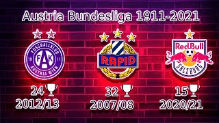 Austria 🇦🇹 Bundesliga 1911-2021 Winners 🏆 Champions List.