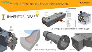 What new Inventor 2018