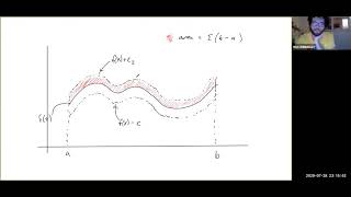 Lecture 19.4 - Integrals and Uniform Convergence