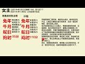 618：人生有无老来红？如何才能老来红？