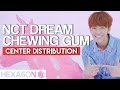 NCT Dream - Chewing Gum Center Distribution (Color Coded)