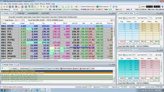 tradeCast download, exposure watch ,sector watch