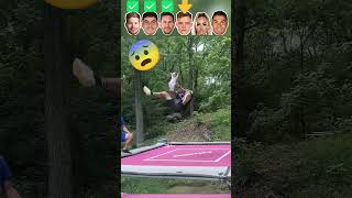 De Bruyne VS Havertz VS Messi VS Wirtz VS Lehmann VS Ronaldo Epic Jumps