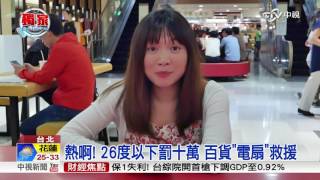 直擊! 百貨美食街狂吹電扇為節能│中視新聞 20160617