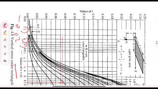 foundation settlement 2