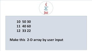 Multi Dimensional Array in Java Practice | Emran Code Box