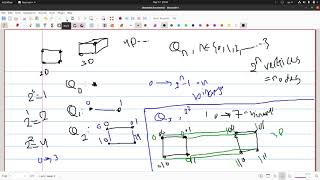 Hypercube Network - Sheet 2 Pb6