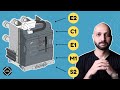 Circuit Breaker Classes | Explained | TheElectriclaGuy