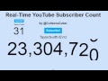 TAYLOR SWIFT VEVO SUB COUNT BLOWS AFTER HER NEW RELEASE, LOOK WHAT YOU MADE ME DO!!