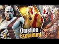 God of War Timeline Explained