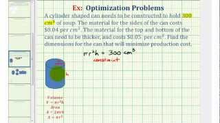 Ex: Optimization - Minimize the Cost to Make a Can with a Fixed Volume