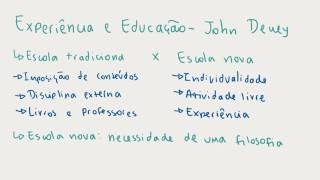 Experiência e Educação - John Dewey