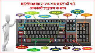 COMPUTER KEYBOARD KEYS ALL DETAILS ll कीबोर्ड में सभी KEY की जानकारी ll AK COMPUTER INFORMATION